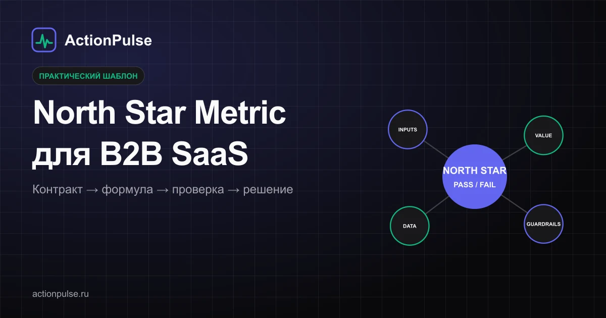 ActionPulse — North Star Metric и дерево метрик B2B SaaS
