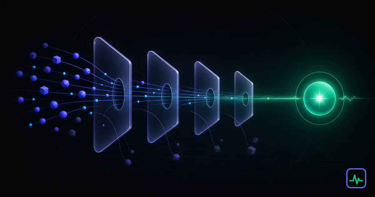 События проходят этапы воронки к моменту ценности SaaS